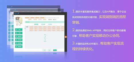 三科云 免費工廠管理軟件開發(fā)的革新者，助力企業(yè)智能化升級